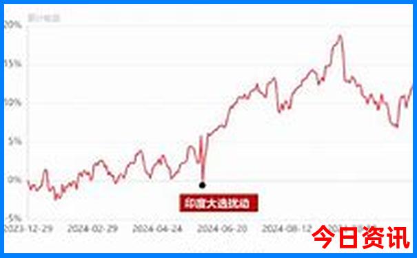 意大利十大必去景点